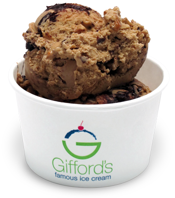 Deer Tracks Ice Cream Recipe Best Photos Water Alliance - Water (343x388), Png Download