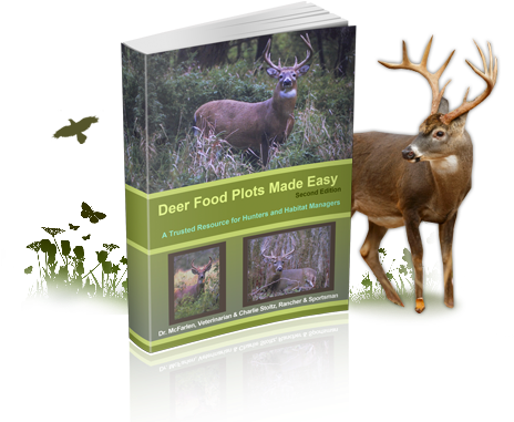 Order Your Second Edition Of Deer Food Plots Made Easy - Tartan 10.5 Oz. Rocks Glass By Anchor Hocking - 68349 (500x400), Png Download