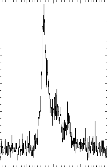 Near Uv Emission As A Function Of Time For The Flare - Diagram (371x578), Png Download