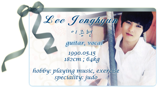 Fnc - Kang Min Hyuk Profile (530x291), Png Download