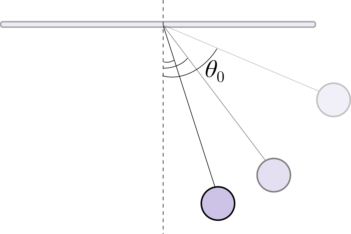 Ignore Air Resistance - Mathematics (1156x771), Png Download