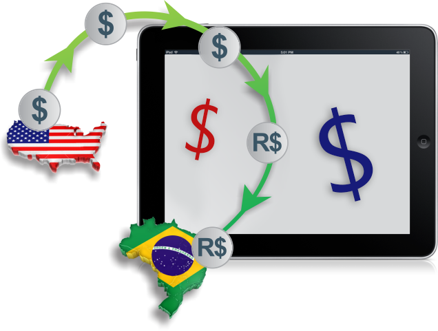 Img Home - Brazil (636x481), Png Download