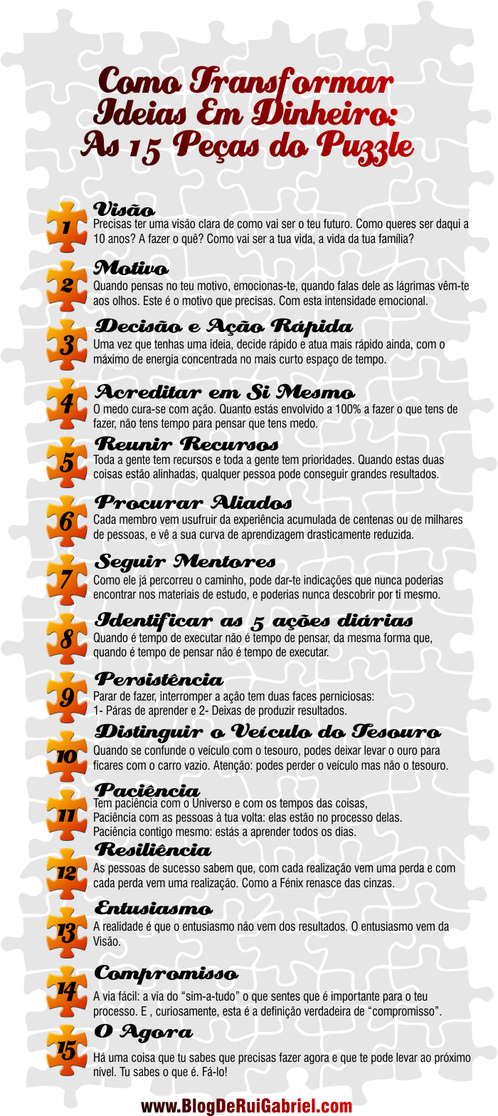 15 Pecas Puzzle Ideias E Dinheiro - Idea (700x1566), Png Download