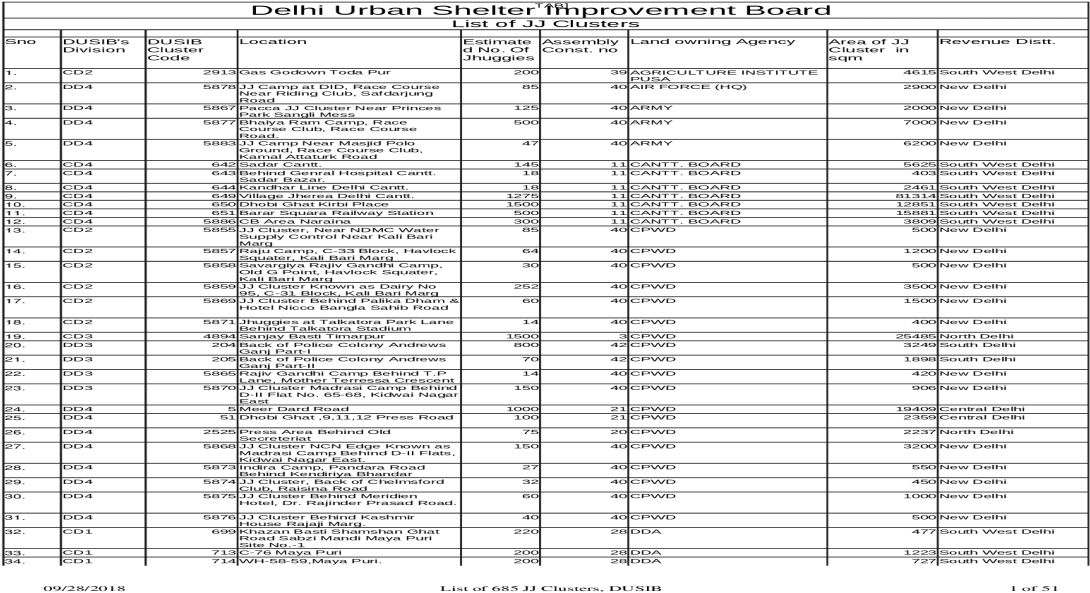 The Super Chic Jewelry Designer Kendra Scott Introduces - Beige (758x426), Png Download