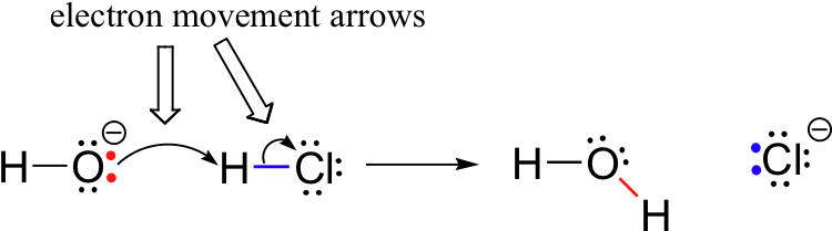 Image006 - Curly Arrow Mechanism (772x224), Png Download