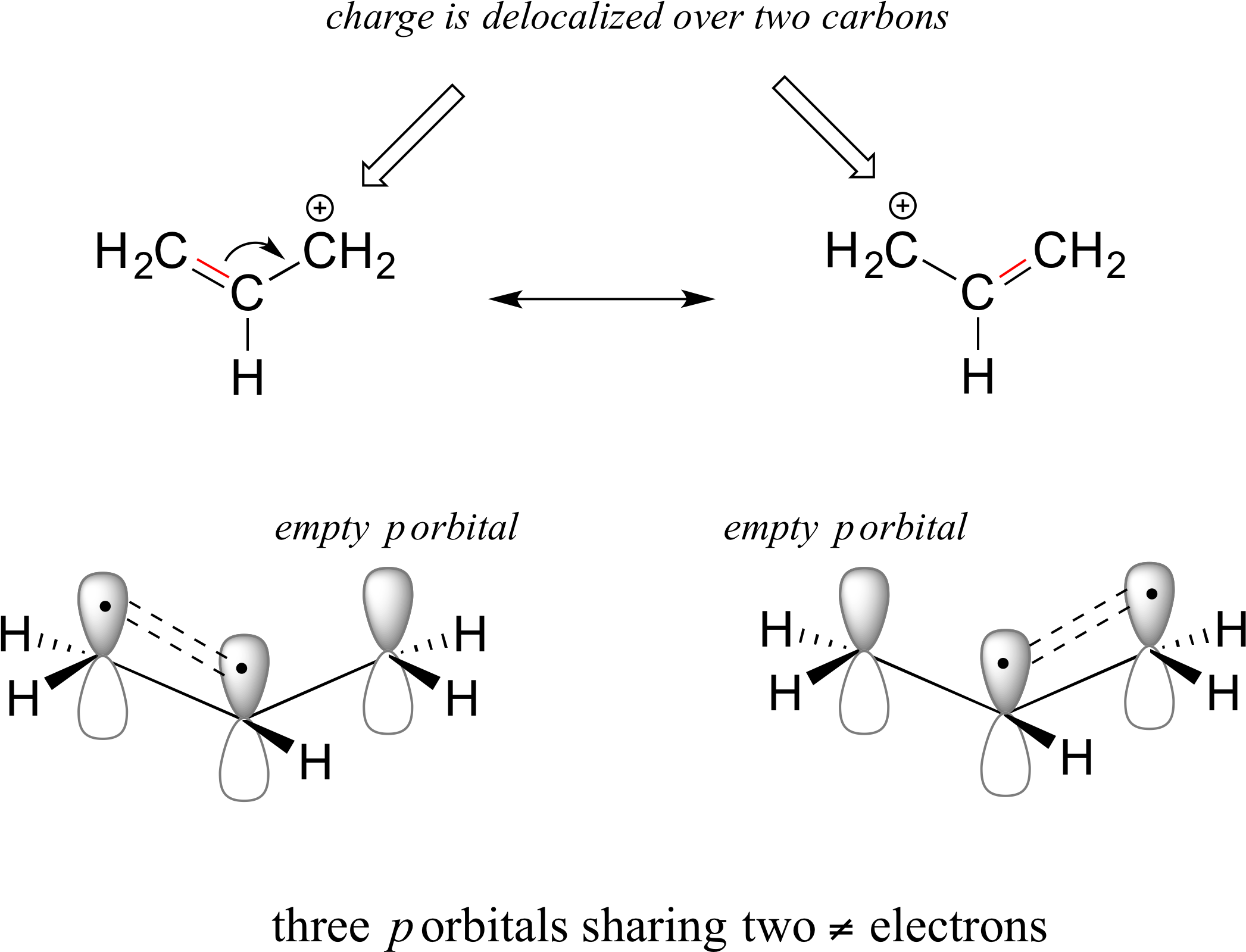 Draw The Resonance Contributors That Correspond To - Structure (2138x1648), Png Download