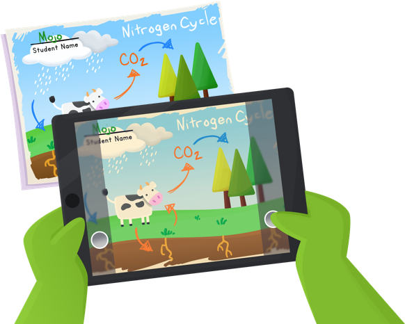 Today Classdojo Released Student Stories, An Easy Way - Class Dojo Student Portfolios (582x466), Png Download