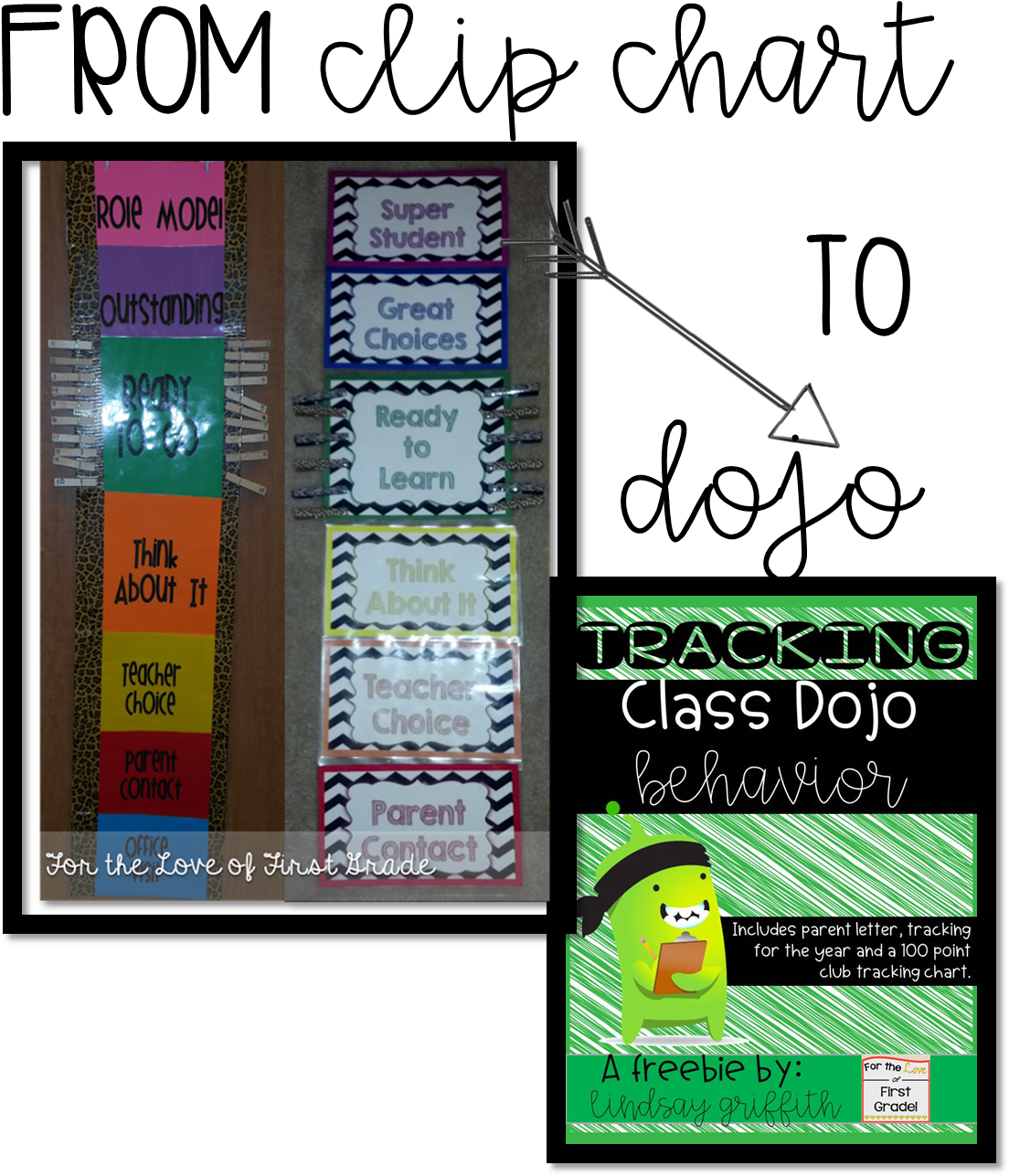 Over The Past Six Years I've Tried Many Different Things - Dojo Point Club Clipchart (1267x1357), Png Download