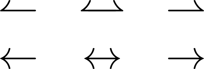 Harpoons - Draw A Harpoon (701x239), Png Download