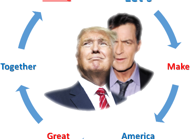 Expense Management (854x449), Png Download