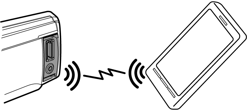 Connect The Android Smartphone Via Bluetooth - Kenwood Kdc 655u Manual (822x366), Png Download