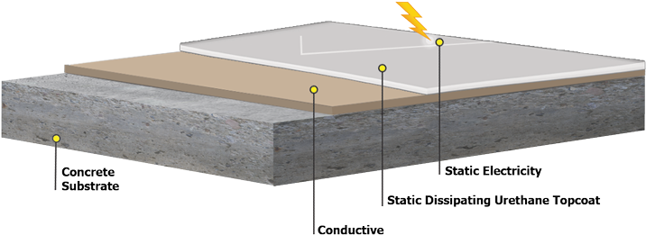 Tech Data - Ping Pong (800x346), Png Download