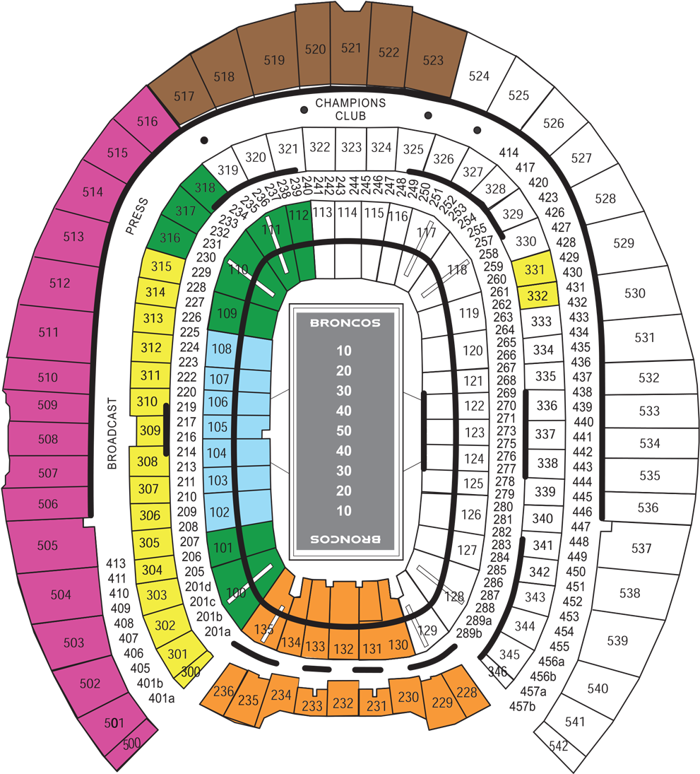 Price Level, Cost - American Football (1000x1105), Png Download