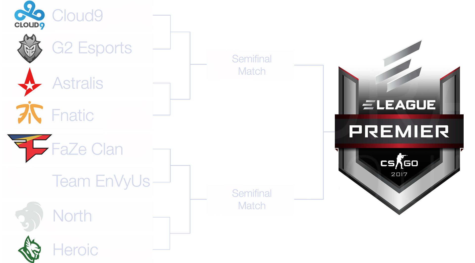 The First Two Matches Will Be Played On Oct - Csgo (1920x1080), Png Download