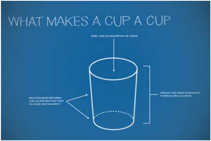 Image - Diagram (1497x936), Png Download