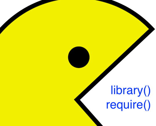 One Of The Packages I Use All The Time Now In My Interactive - Pac-man (538x432), Png Download