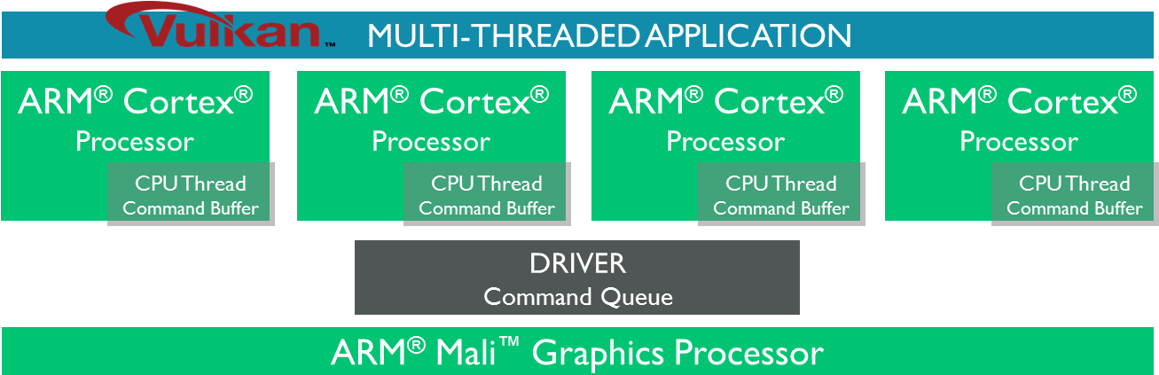 Vulkan Blog 3 - Volcano (1313x446), Png Download
