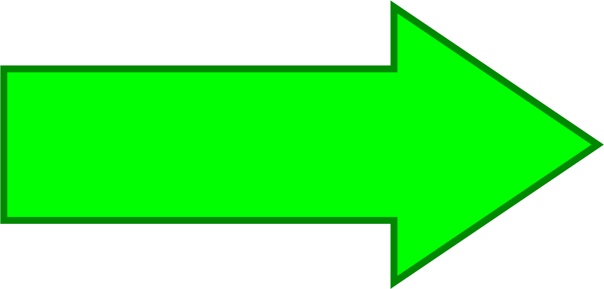 Right Clipart Green Arrow - Right Arrow Green Png (2000x994), Png Download