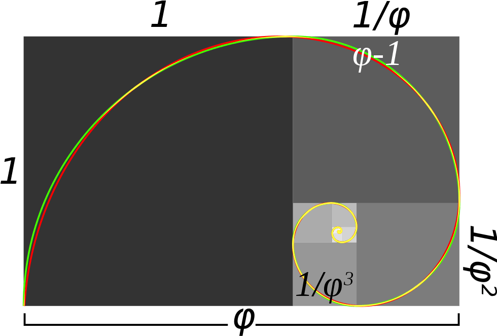 Mondrian Used The Golden Mean Extensively In His Grid - You Can T Just Put The Fibonacci Number On Everything (988x666), Png Download