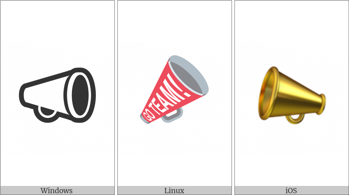 Cheering Megaphone On Various Operating Systems - Operating System (1200x675), Png Download