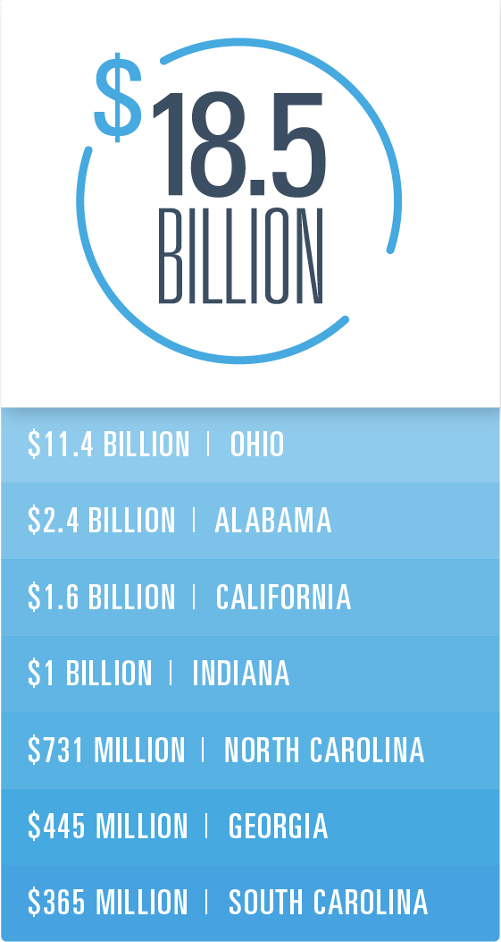 Living Candida Free - Poster (561x1053), Png Download