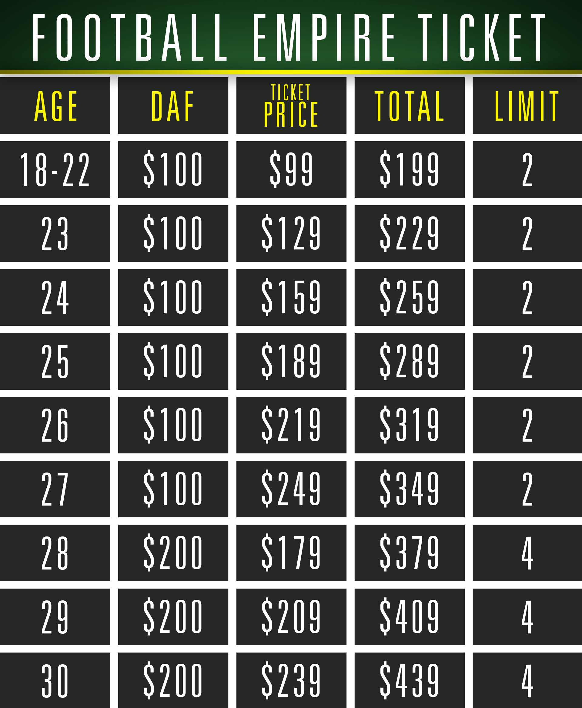 Proof Of Age Will Be Required For Purchase - Number (1920x2336), Png Download