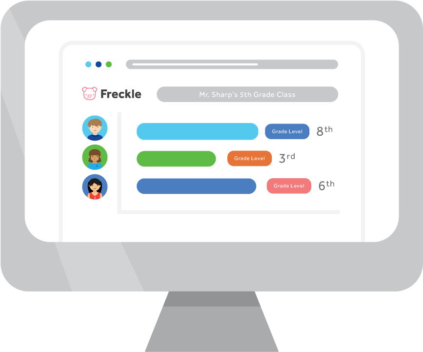 Freckle On A Computer - Freckle (879x726), Png Download