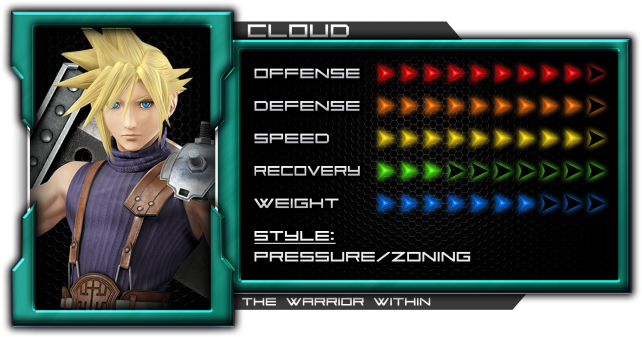 Cloud's Frame Data [1 - Samus Ssb4 (800x450), Png Download