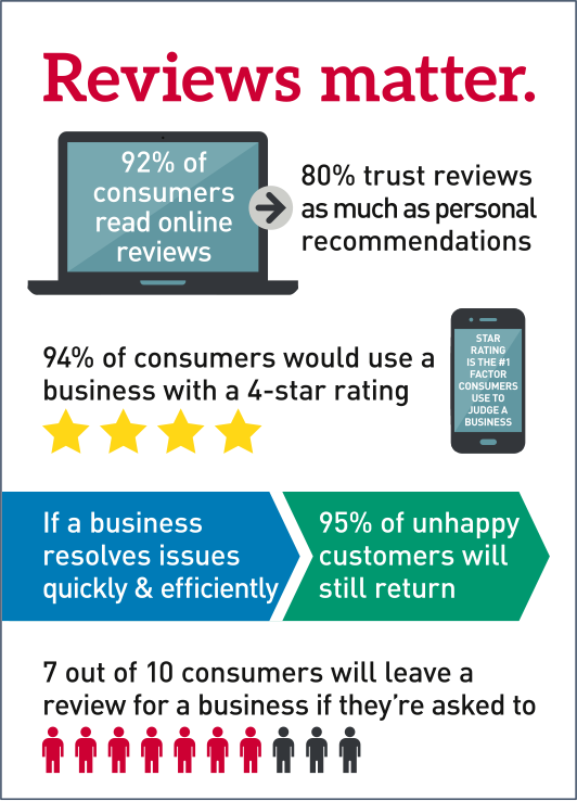 I Couldn't Be Sure - Bao Soha (532x738), Png Download