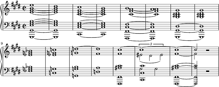 \relative C' { \new Pianostaff << \new Staff << \ - Clef (766x304), Png Download
