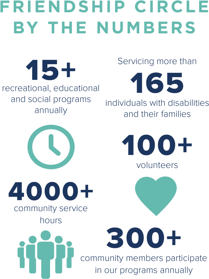 Numbers - Friendship And Politics In Post-revolutionary France (1000x1269), Png Download