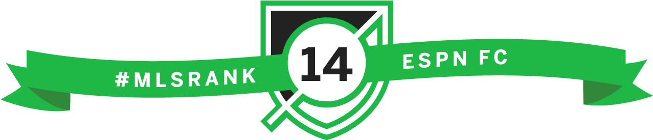 Josef Martinez - Sign (1296x300), Png Download