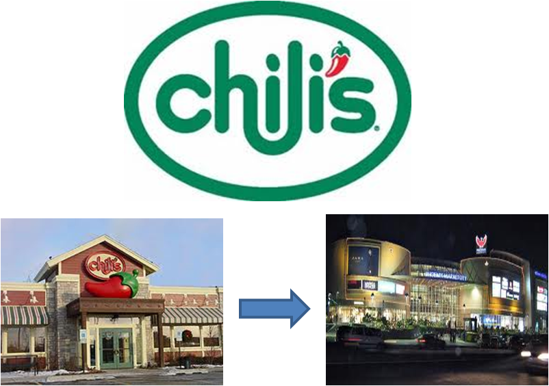 Why Did Chili's In Old Airport Road, Bangalore, Shut - St Judes Chilis Logo (802x564), Png Download