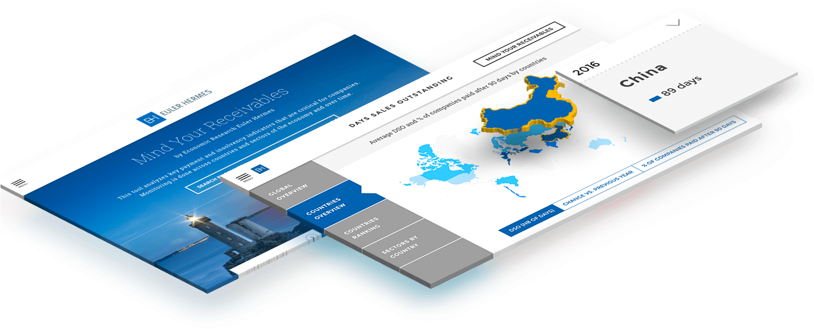 Objectives And Uses - Competence (1674x687), Png Download