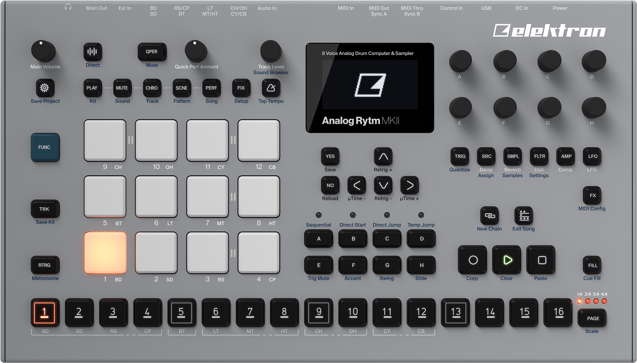 Desc - Images - Elektron Analog Rytm Mk2 (2592x1205), Png Download