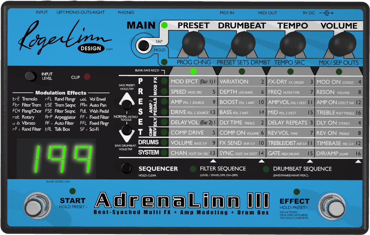 Roger Linn Design Adrenalinn Iii (1334x860), Png Download