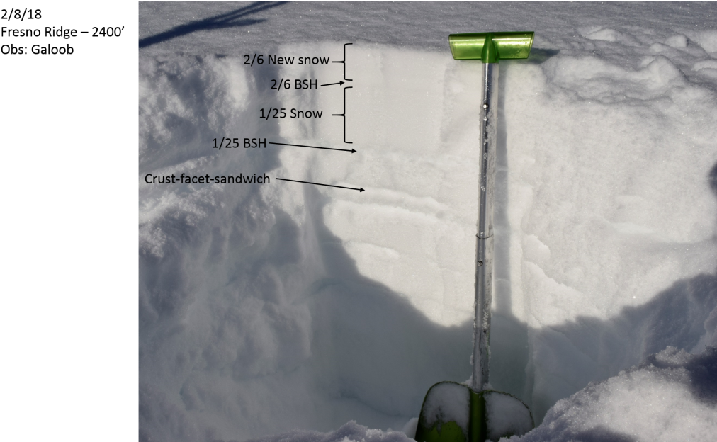 If Snow Totals Start To Pile Up, Be On The Lookout - Snow (1024x624), Png Download