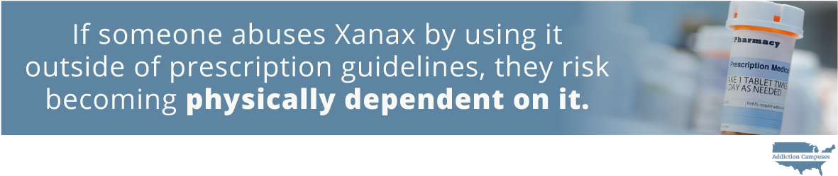 Com The Dangers Of Xanax Bars Physical Dependence To - Addiction Campuses (1201x268), Png Download