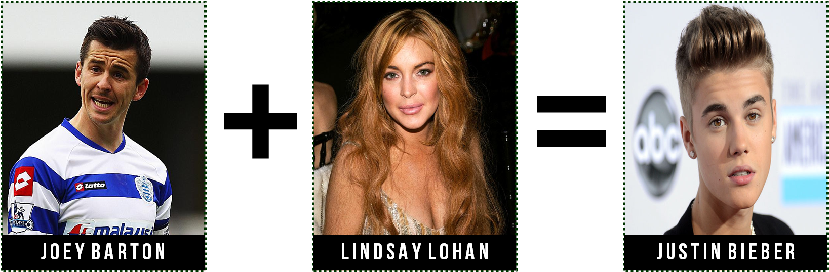 Hayley Thinks A Combo Of Barton & Lohan Would Produce - Justin Bieber (1638x654), Png Download