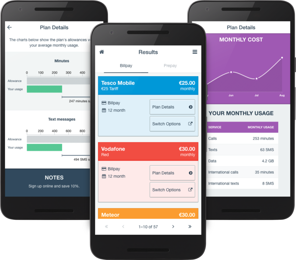 Killbiller Compare Mobile Tariffs - Multi Bill Pay App Mobile (1000x876), Png Download