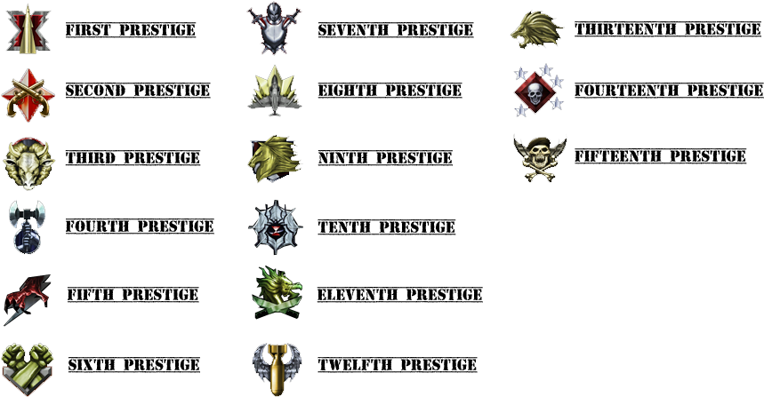 Prestigechart - Call Of Duty Black Ops (900x500), Png Download