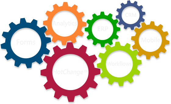 Free Gears Vector Images Over - Test Sap (561x343), Png Download