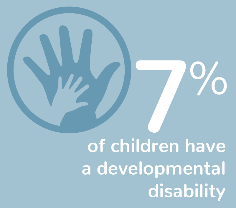 Praise - Stages Of Of Professional Identity Formation (800x800), Png Download