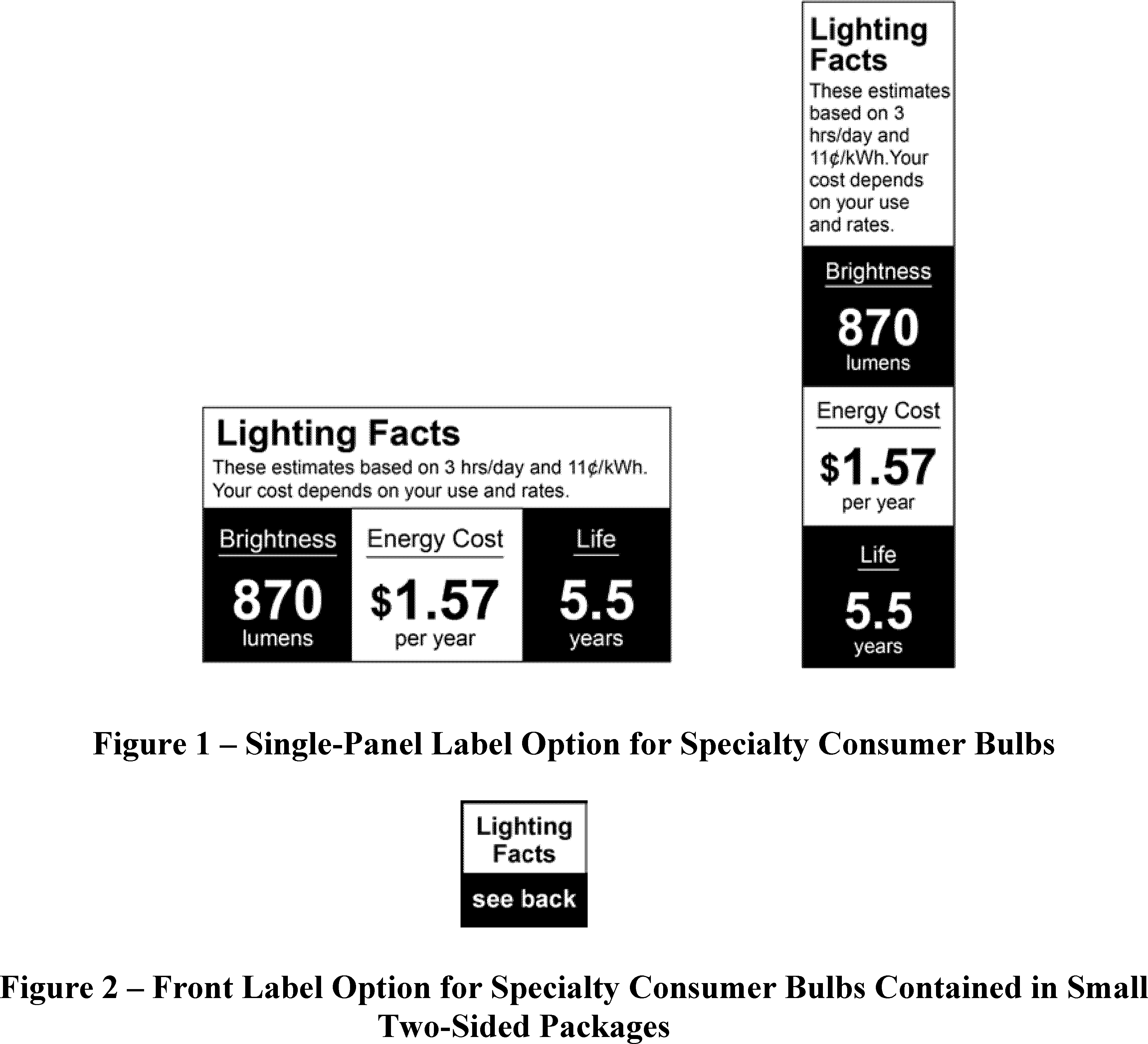 In Addition To The Labeling Requirements, The Amendments - Lighting Packaging Brightness Label Spec (3450x3136), Png Download
