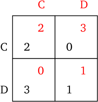 Number (350x361), Png Download