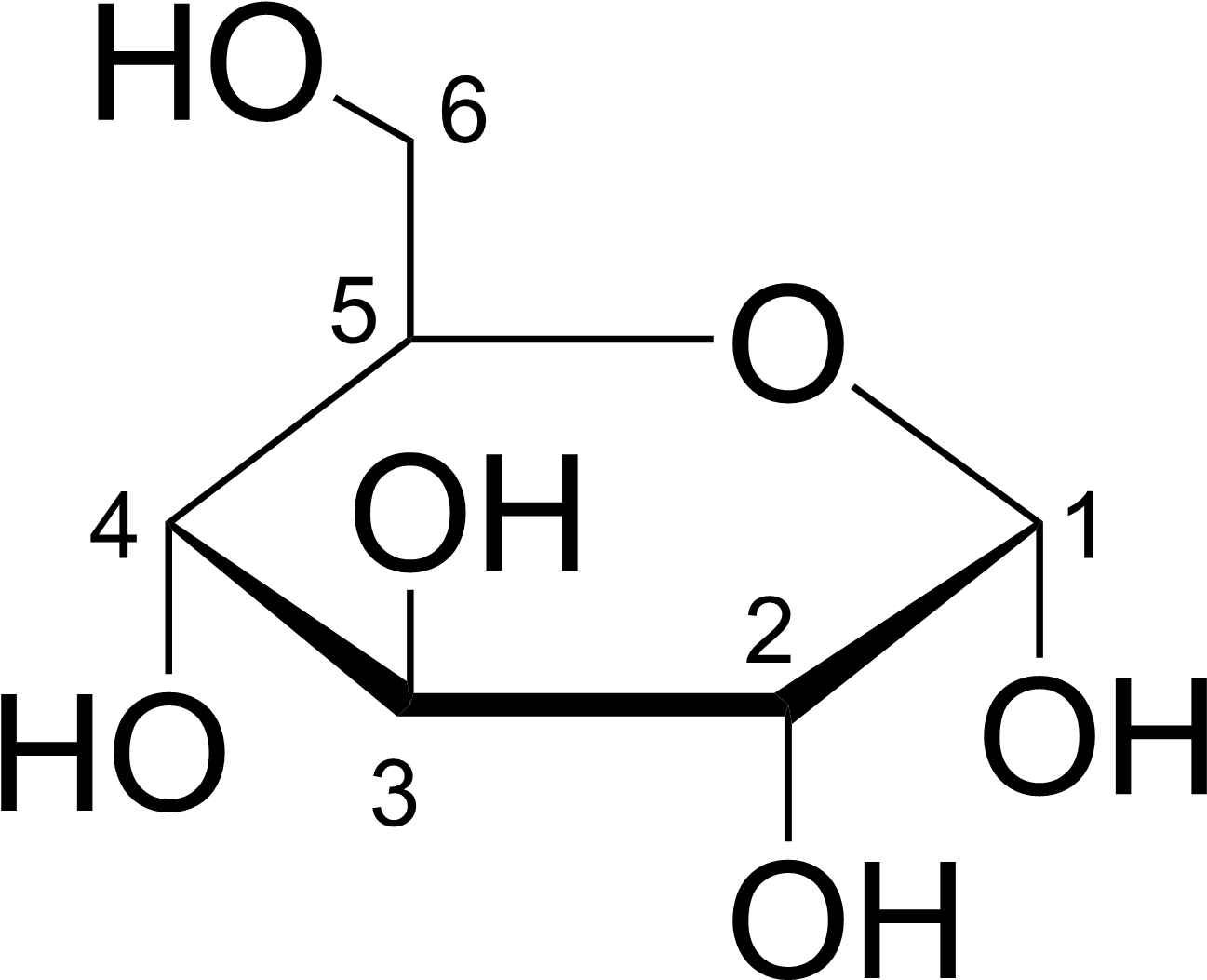 Glucose Haworth - Meso 2 3 Dimercaptosuccinic Acid (1341x1069), Png Download