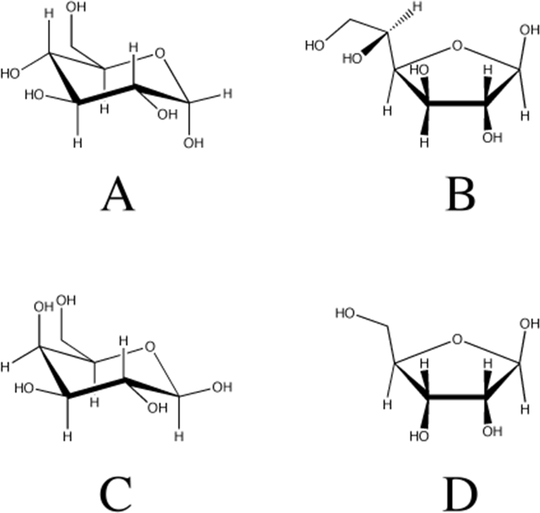 Hw9 Glucos Structures Question - Organic Chemist Organic Chemist Organic Chemist Journal (1799x1741), Png Download