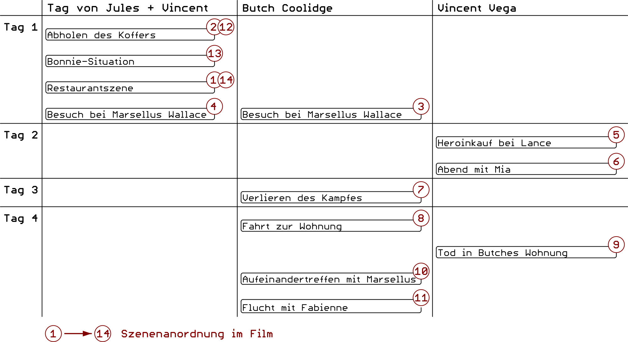 Open - Number (2000x1090), Png Download