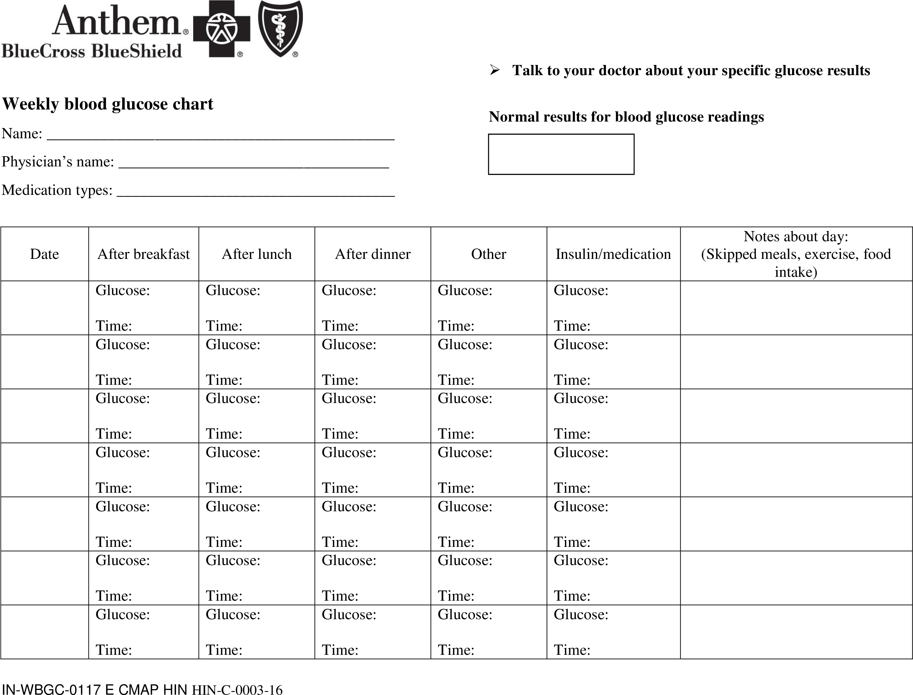 Glucose Chart Main Image - Anthem Inc. (3300x2550), Png Download