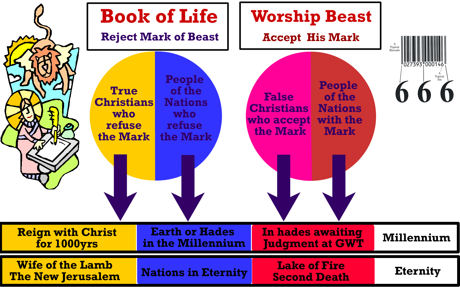 Book Life - Lake Of Fire (1600x1000), Png Download